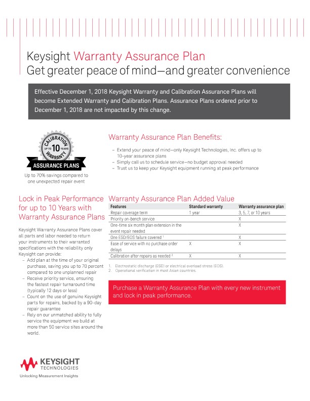 Warranty Assurance Plan PDF Asset Page Keysight